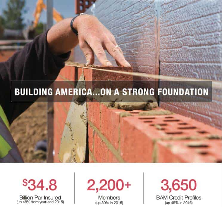 Building America on a strong foundation.